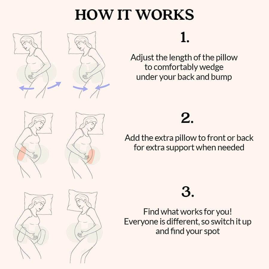 Glimro's Maternity Pillow™