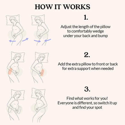 Glimro's Maternity Pillow™