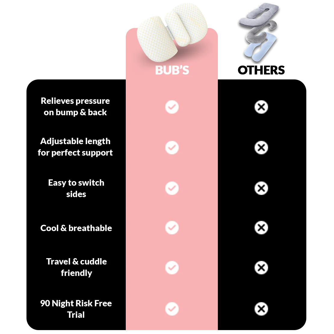 Glimro's Maternity Pillow™